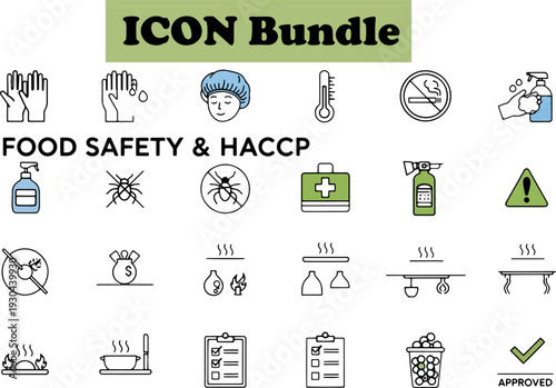 Food Safety Icons and Symbols Collection.