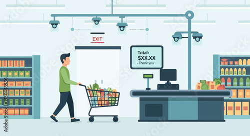 Man shopping in a supermarket checkout scene with cart full of groceries.