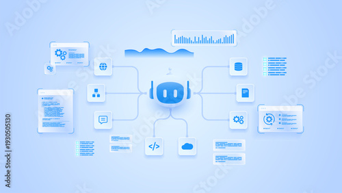 AI workflow automation artificial intelligence. ai agent automation system showing node user, processing, analytic flow, coding and process flow.