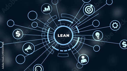 Lean, Six sigma, quality control and manufacturing process management concept