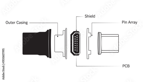 HDMI connector illustration vector with labelled parts