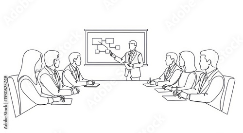 Business meeting presentation: team discussing strategy with flowchart on screen