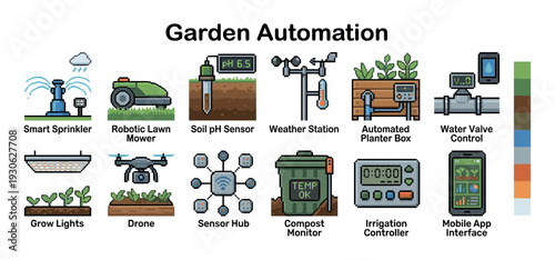 Garden automation pixel art icon set showing smart farming technology like a robotic mower, drone, sensors, and irrigation controller, isolated on a white background