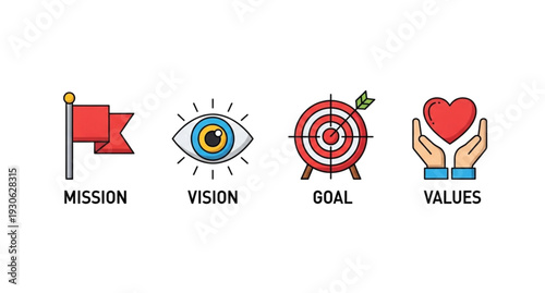 A set of colorful business icons representing mission, vision, goal, and values