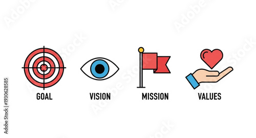 A set of four business strategy icons representing goal, vision, mission, and values