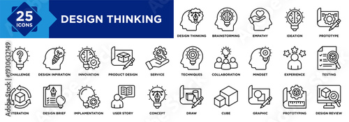 Design Thinking icon collection set. Containing design Innovation, Brainstorming, Empathy, Iteration, Design Brief, Design Review, Prototyping, Techniques