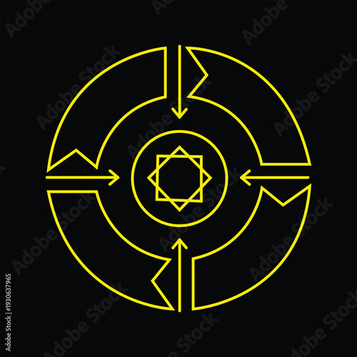 Simple black line art icon depicting a circular workflow process with four directional arrows converging onto a central eight-pointed star symbol for core objective visualization.