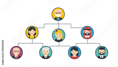 Professional hierarchical chart featuring diverse character avatars in colorful circles, perfect for representing company structure or a tree.