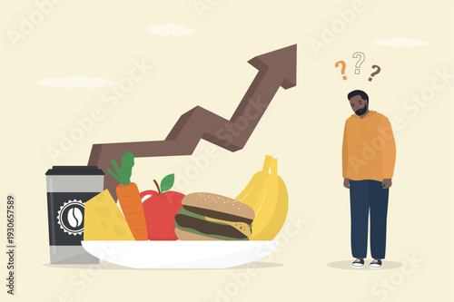 High inflation and rising food prices. Business and economic instability, crisis risk. Effect of inflation causes the price of consumer goods and grocery to rise.