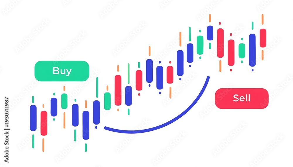Obraz premium Upward Trend Candlestick Chart with Buy and Sell Buttons