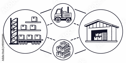 Illustration of a supply chain process involving a warehouse, truck, and house.
