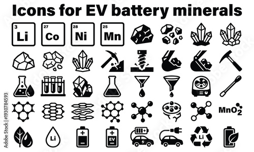 Essential minerals and tools for electric vehicle battery production