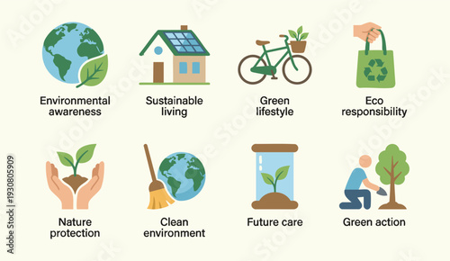 Eco friendly living and sustainable practices for a greener future