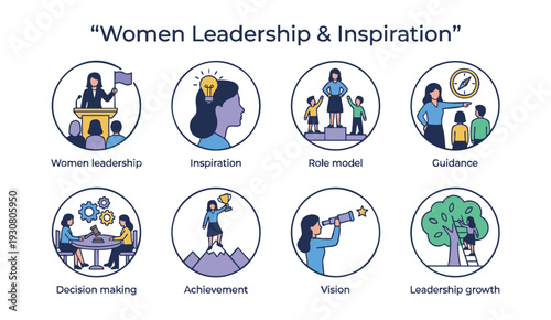 Empowering Women Leadership Icons for Business Inspiration