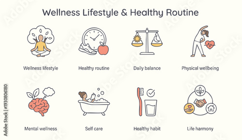 Healthy lifestyle and wellness routine for a balanced life