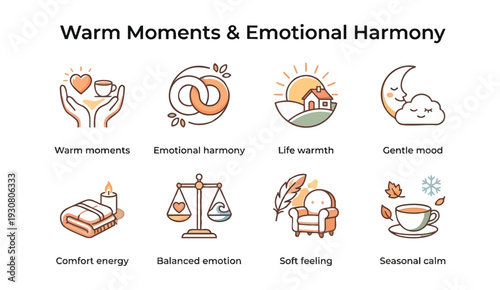 Emotional harmony icons set with warm moments and calm feelings