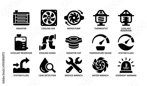 Automotive icons: coolant system components featuring radiator and water pump