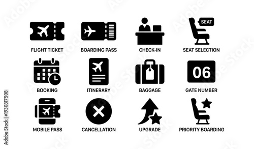 Air travel icons: ticket, boarding, check-in, baggage, upgrade, cancellation