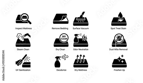 Cleaning techniques for mattress maintenance – detailed guide with 12 instructions