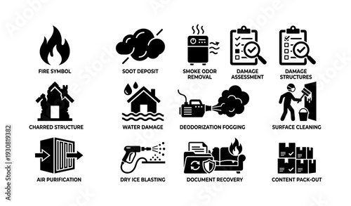 Icons representing fire damage restoration and recovery services