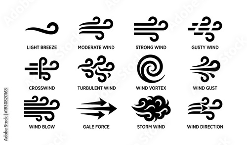 Wind symbols collection: breeze, vortex, gale, storm, direction