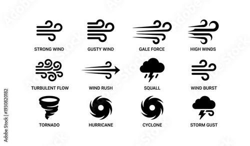 Wind symbols illustrating different weather phenomena and storms