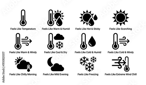 Weather icons: temperature, humidity, wind, and climate conditions