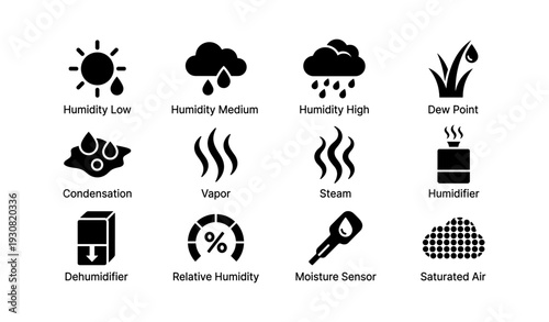 Weather icons: humidity, dew point, condensation, vapor, and more symbols