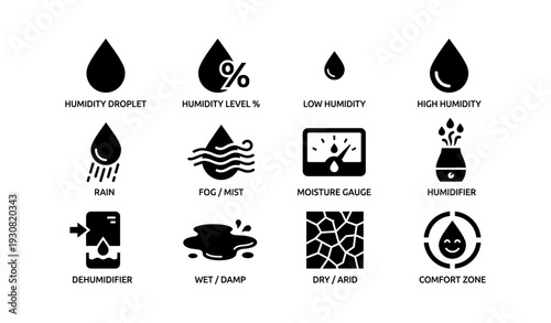 Humidity icons: droplet, level, gauge, dehumidifier, comfort zone illustrations