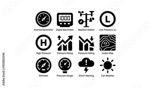 Weather instruments and conditions icons set: barometers, pressure, isobar, altimeter, weather station symbols