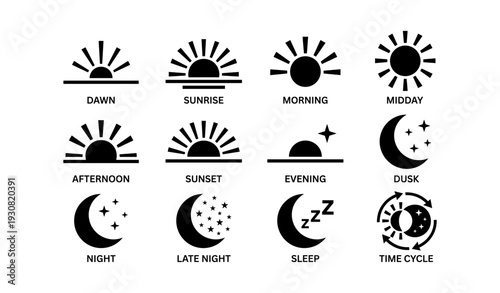Day and night icons representing different times and cycles