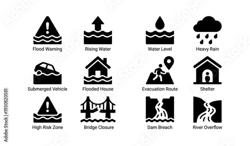 Flood warning signs and icons for emergency preparedness