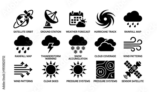 Weather forecast symbols: satellite orbit, rainfall map, thunderstorm, snow, wind patterns