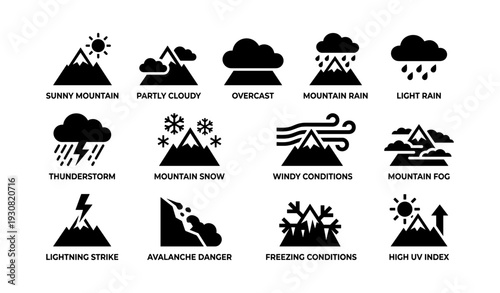 Weather icons: mountain conditions with sun, rain, snow, and wind symbols