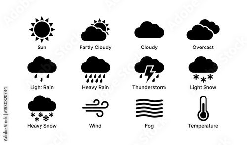Weather icons collection: sun, clouds, rain, snow, wind, fog, temperature