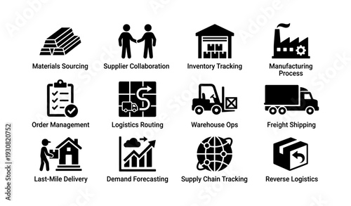 Supply chain icons: materials, logistics, manufacturing, delivery, inventory