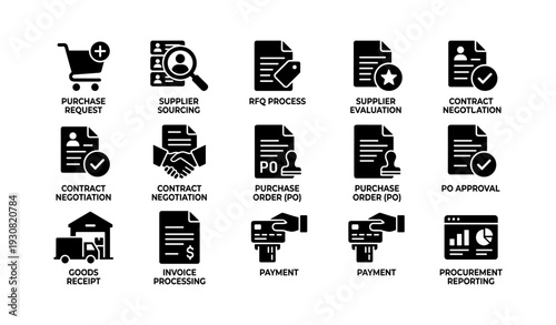 Purchase process icons: request, sourcing, negotiation, order, payment, procurement reporting
