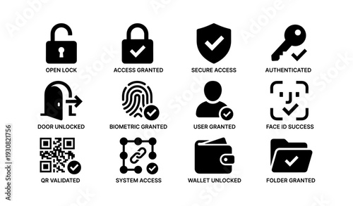 Security icons: access, lock, biometric, qr, key, user, face id