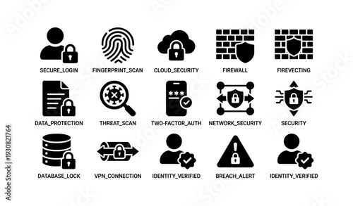 Cybersecurity icons: secure login, firewall, data protection, threat scan, identity verified