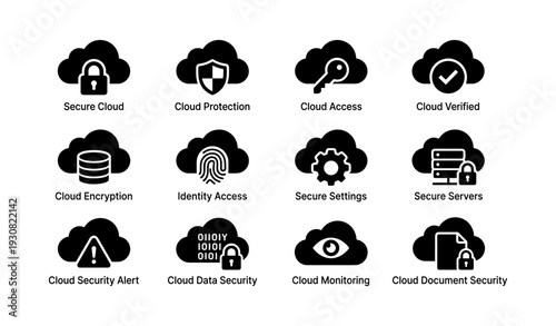 Cloud security icons: access, protection, encryption, monitoring, verification