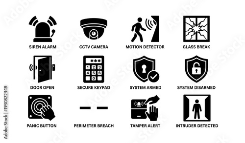 Security system icons: alarm, cctv, motion detector, glass break, more