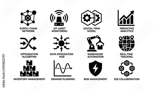 Icons representing digital twin, iot asset monitoring, and predictive analytics in supply chain