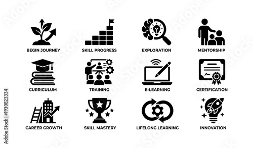 Educational concepts: journey, progress, exploration, mentorship, curriculum, training, e-learning, certification, career growth, mastery, lifelong learning, innovation