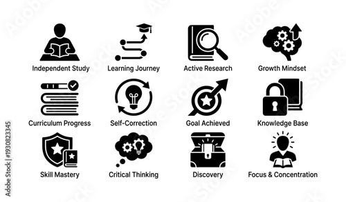 Educational icons illustrating learning journey and personal development strategies