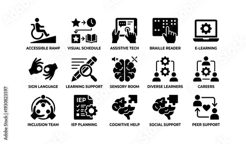 Inclusive education tools and support systems for diverse learners