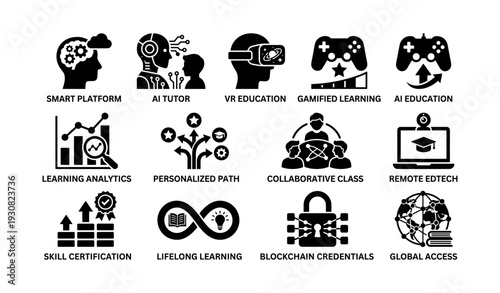 Educational technology icons: ai, vr, learning analytics, gamification, global access