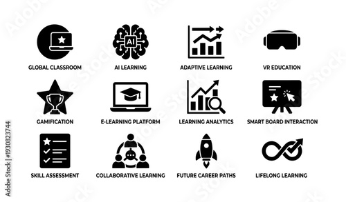 Educational technology icons: ai, vr, gamification, e-learning, lifelong learning