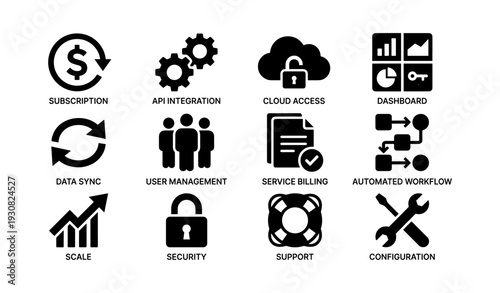 Business dashboard icons: subscription, cloud, security, workflow, configuration
