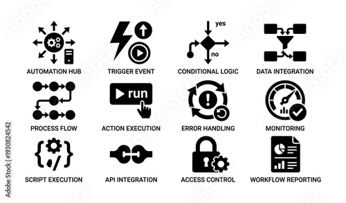 Automation hub icons: workflow, integration, monitoring, logic, execution