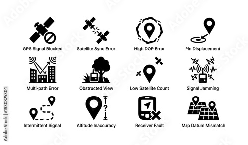 Gps navigation challenges: signal issues and map errors illustrated